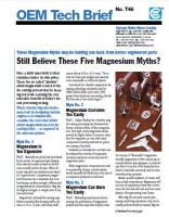 Still Believe These Five Magnesium Myths?
